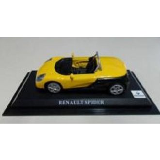 Renault Spider, keltainen